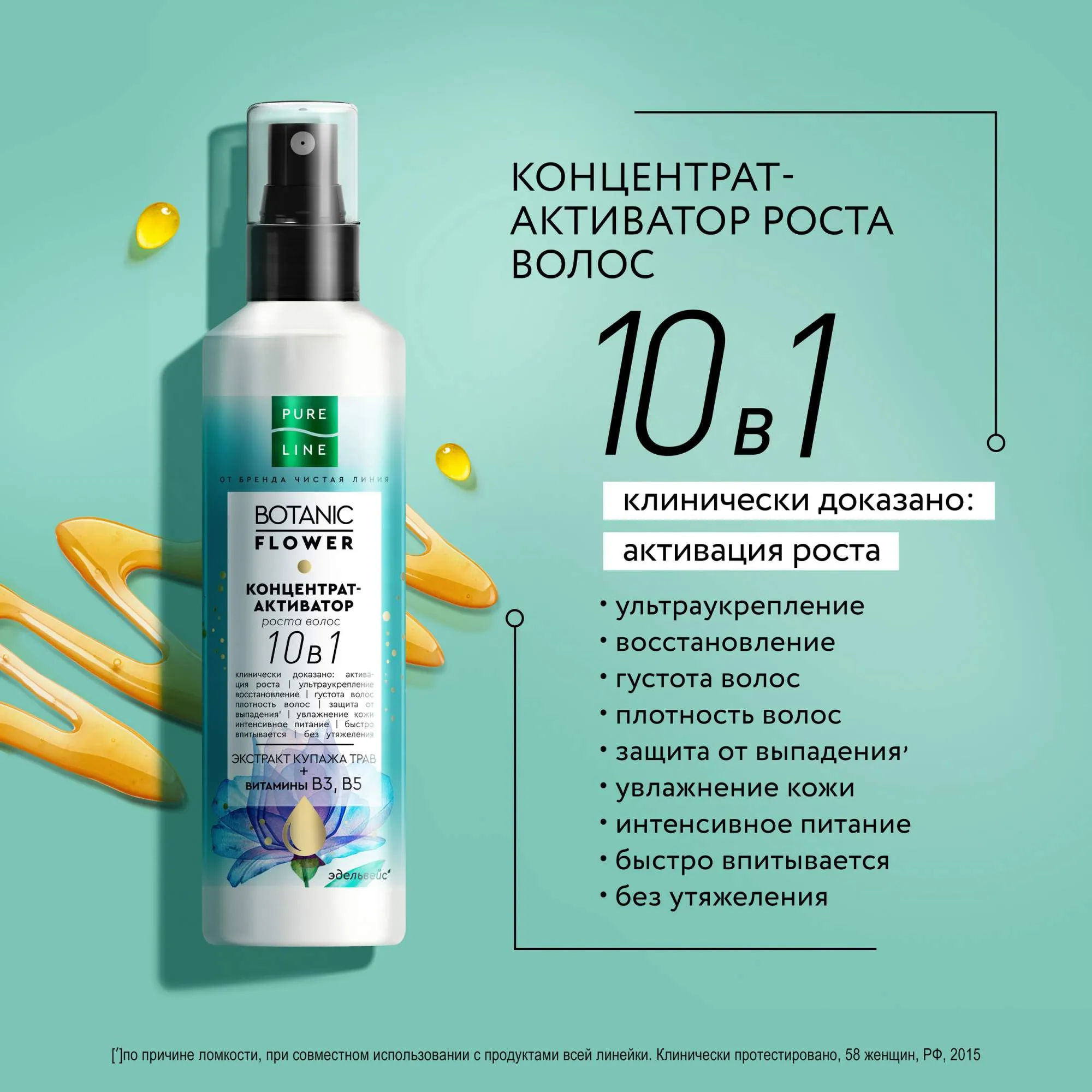 Актуальные новости: активатор роста волос