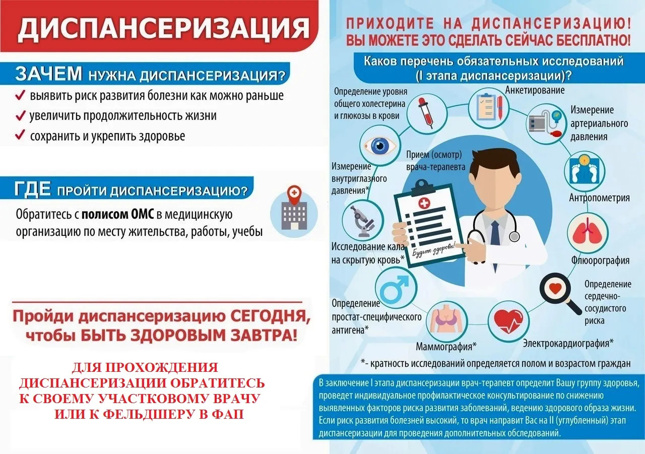 Актуальные новости: бесплатное лечение