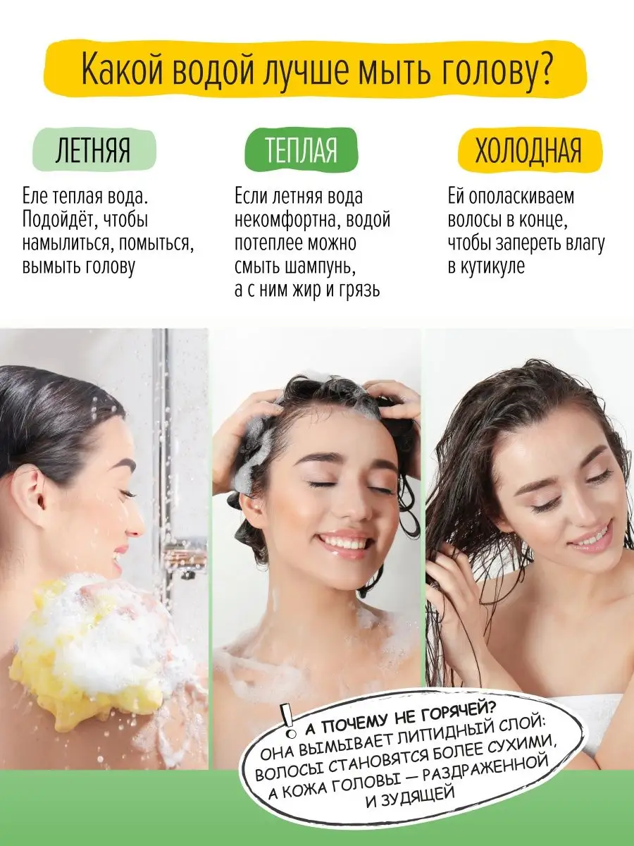 Визуальное руководство по: чем мыть голову