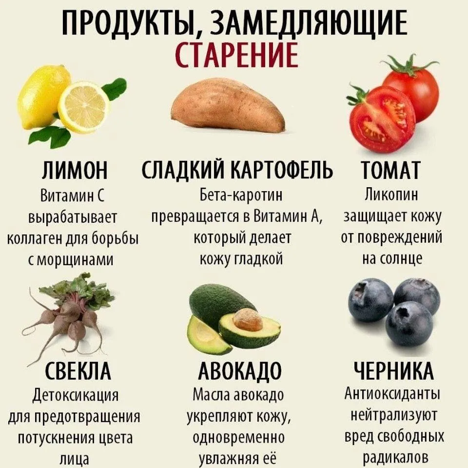 Актуальные новости: что полезно для волос