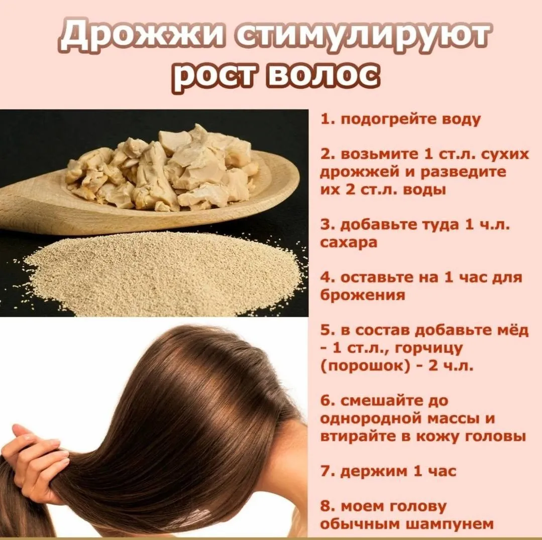 Визуальное руководство по: домашние средства для волос