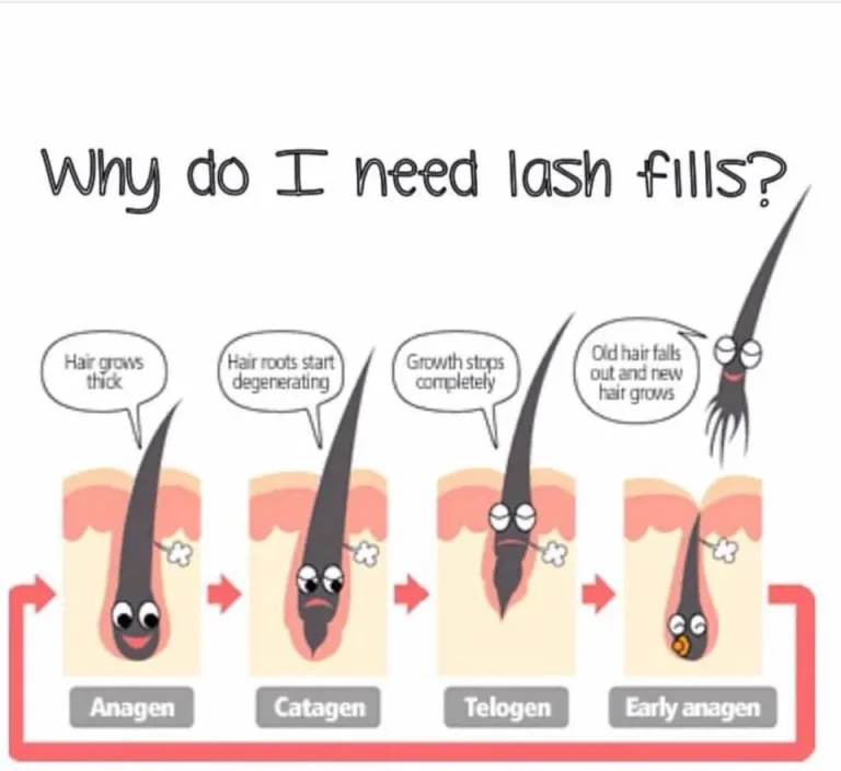 Объясняем просто