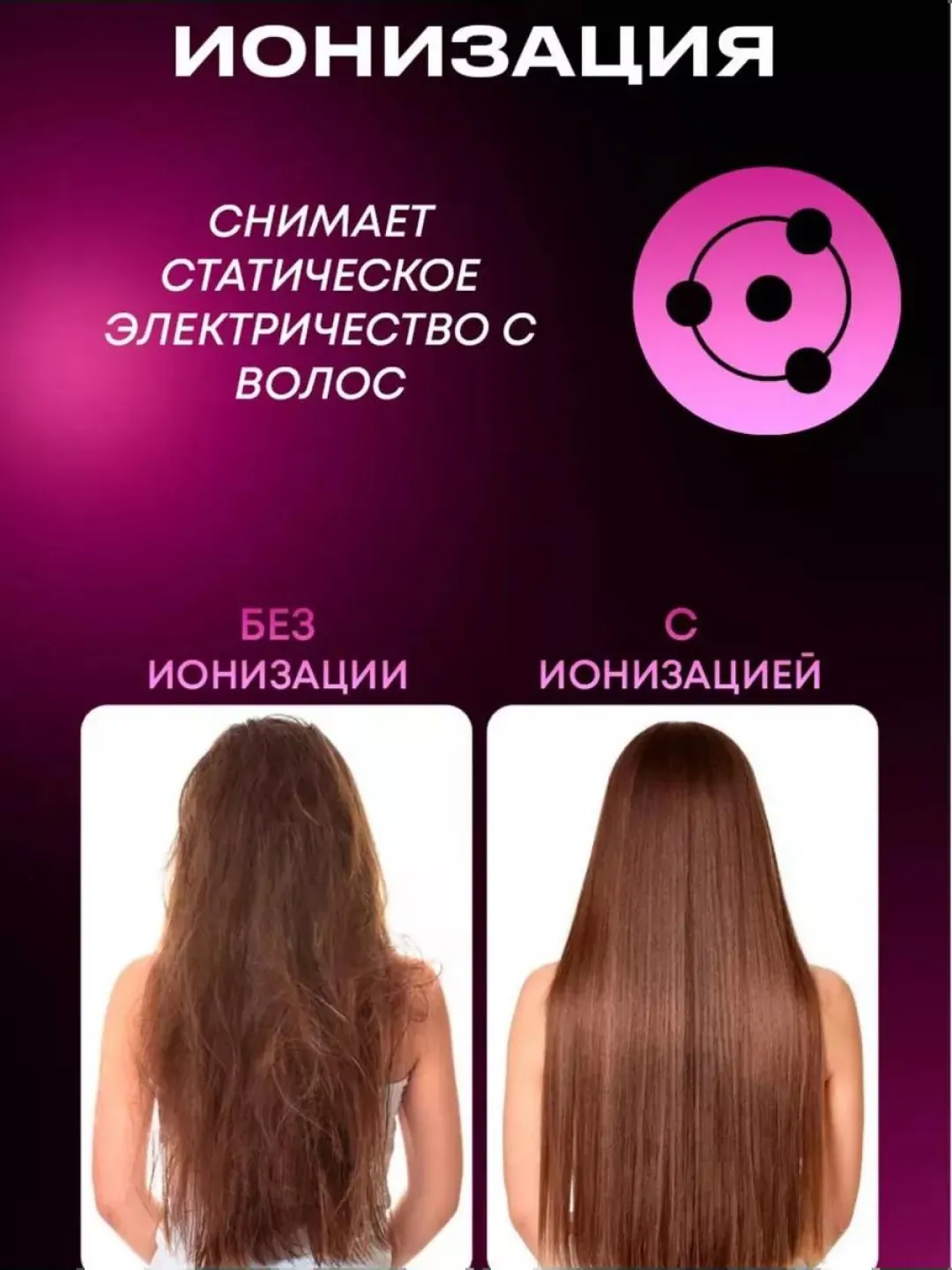 Принцип работы ионизации фена: схематичное изображение генерации отрицательных ионов для сушки и укладки волос без статического электричества