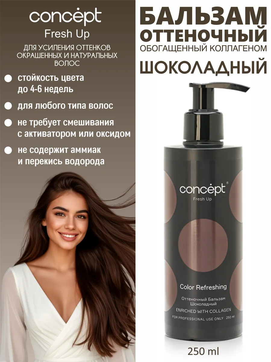 Визуальное объяснение: как использовать бальзам для волос