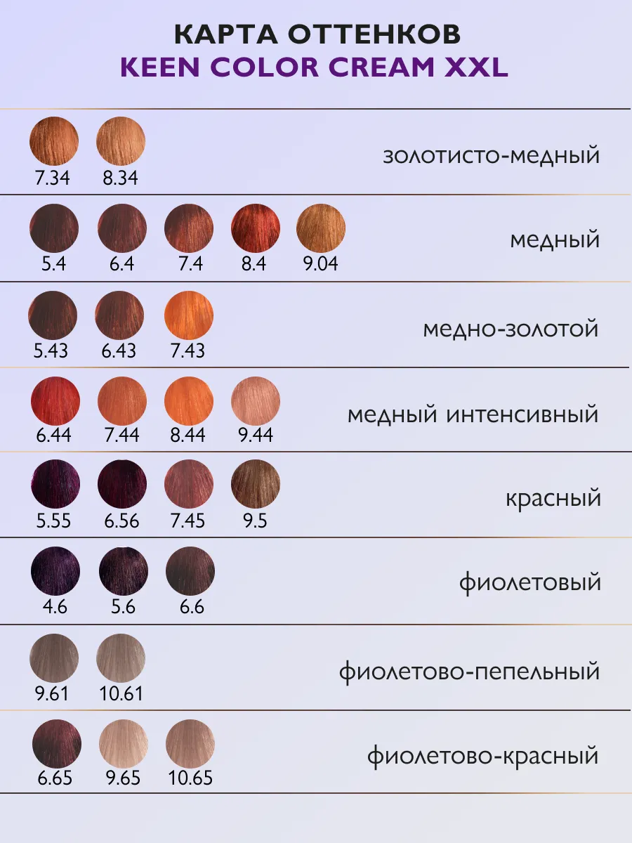 Актуальные новости: как выбрать краску для волос