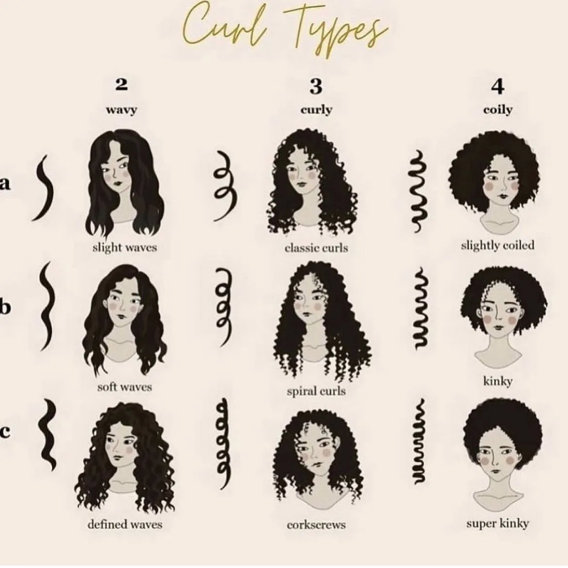 Актуальные новости: какая прическа мне подойдет