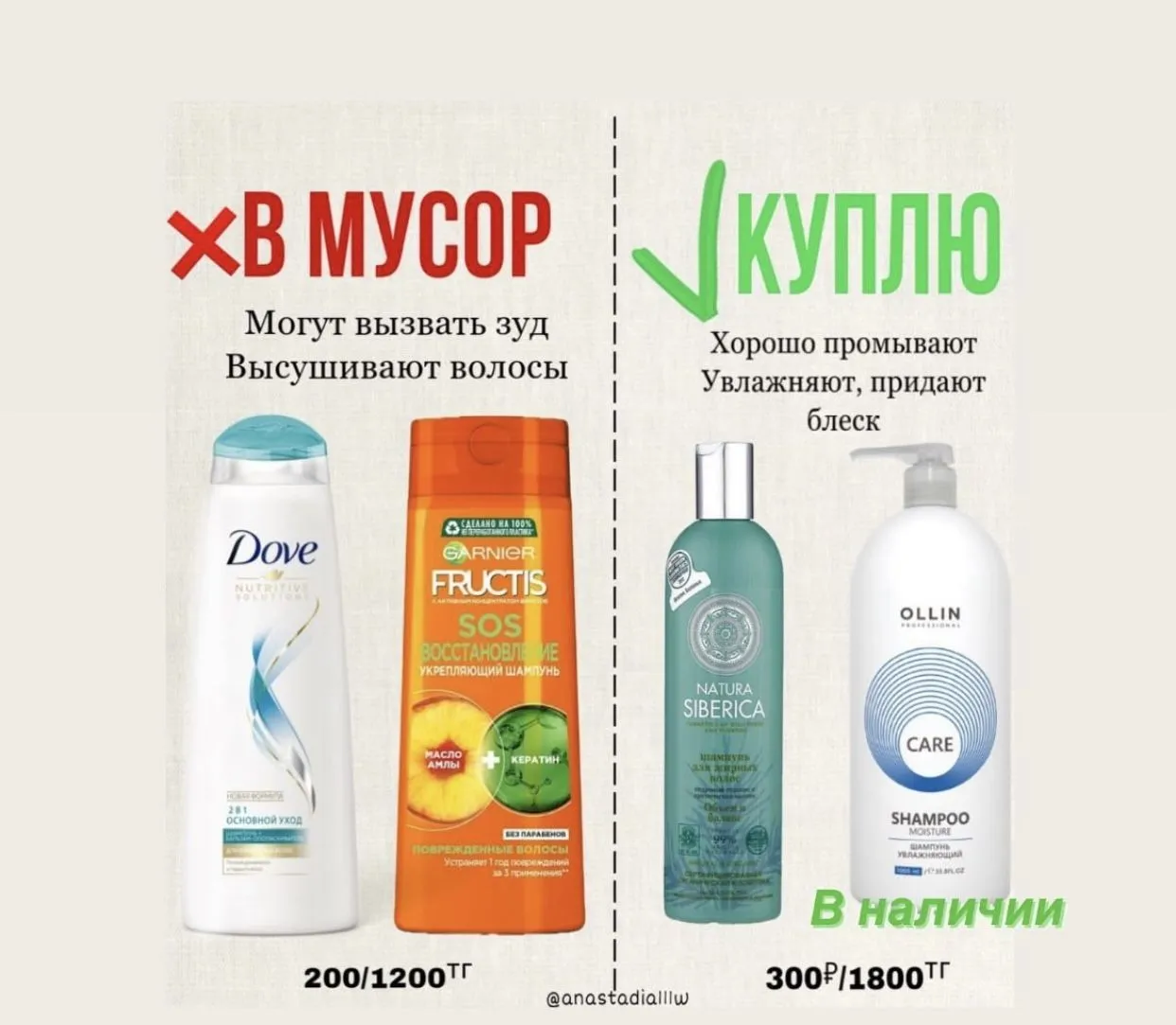 Практическое руководство - Шампуни для волос: как выбрать, сравнение составов, отзывы Визуальное руководство по: какой шампунь лучше