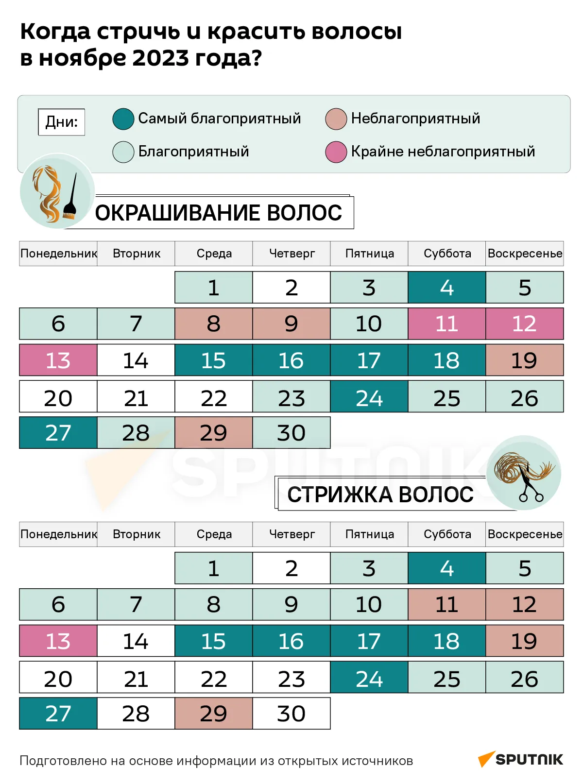 | Салон красоты | kalendar strizhek dlya zhenschin