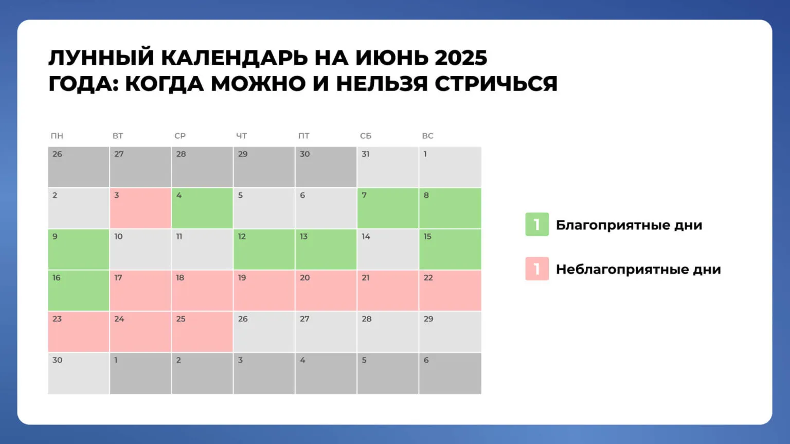 Актуальные новости: когда стричь волосы по лунному календарю