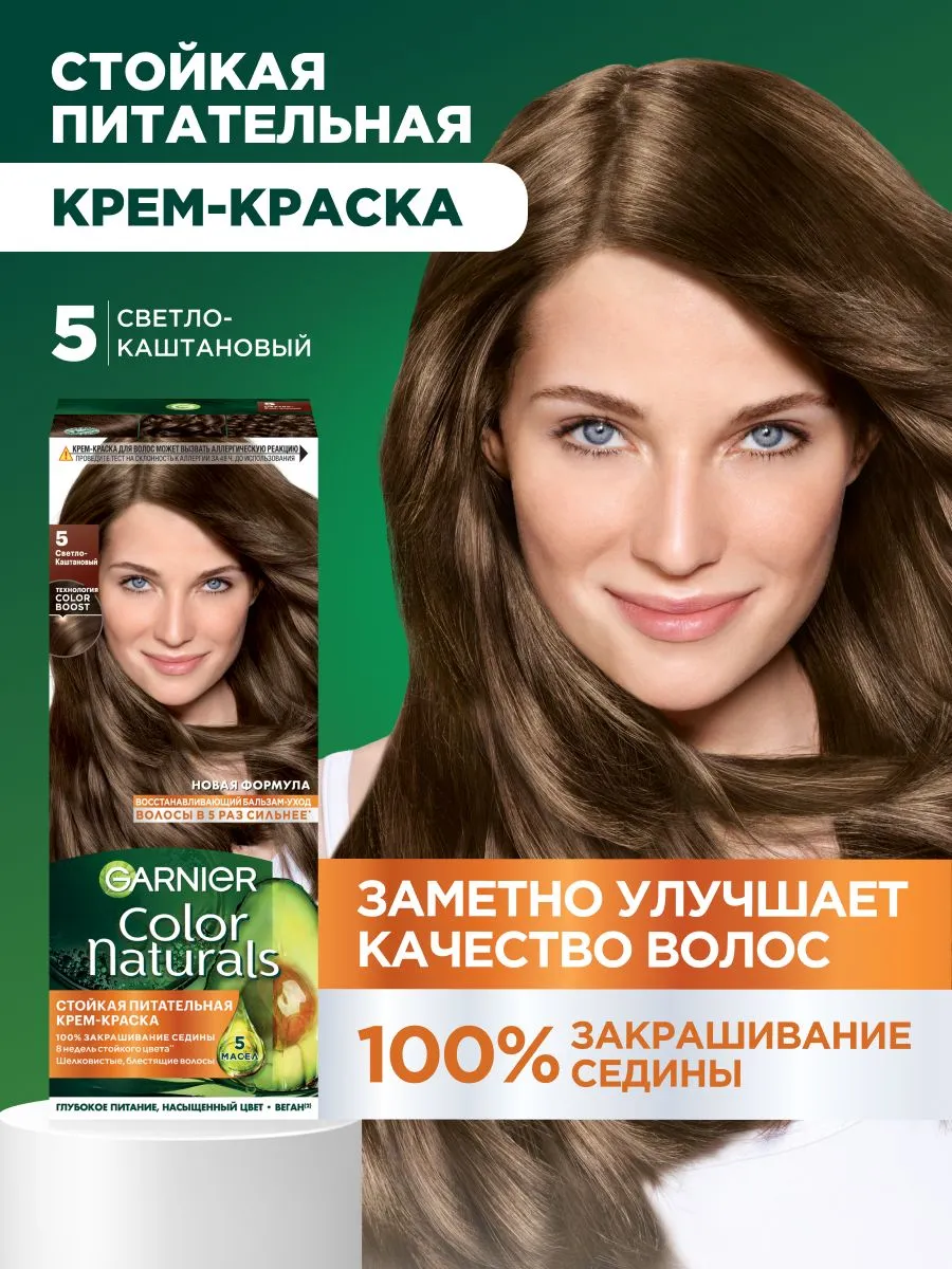 Визуальное объяснение: краска для волос Garnier