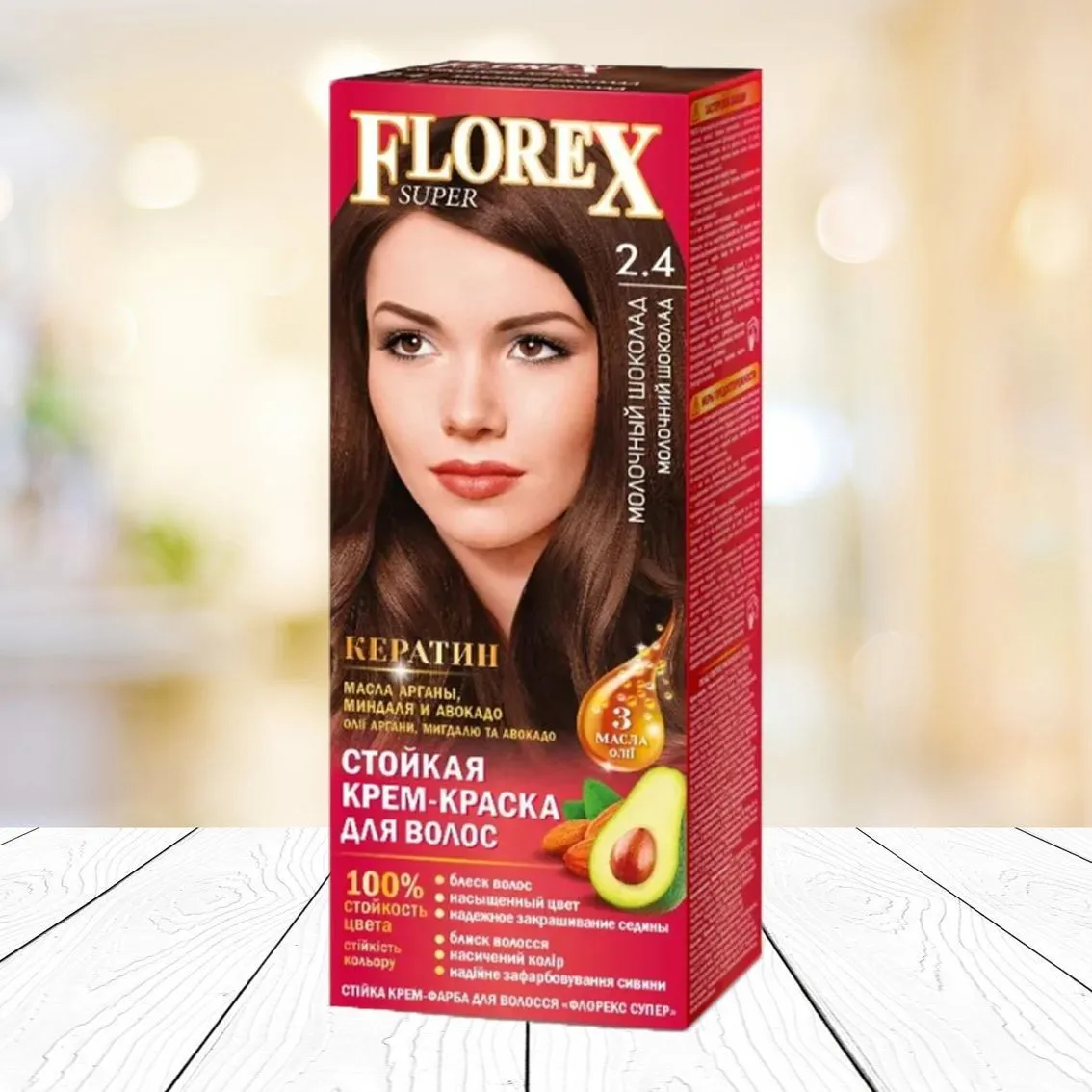 Визуальное руководство по: краска для волос палитра цветов