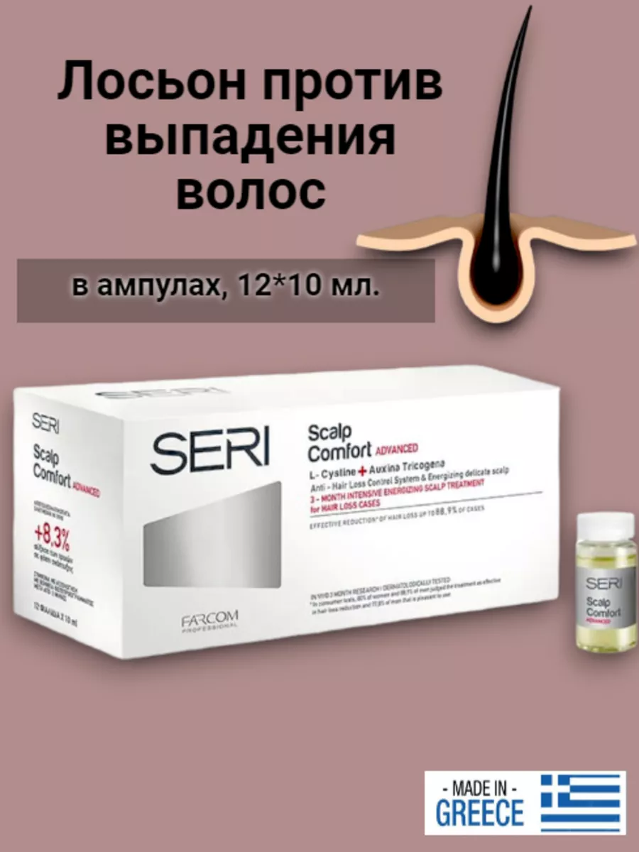 Сравнительный анализ: лечение выпадения волос