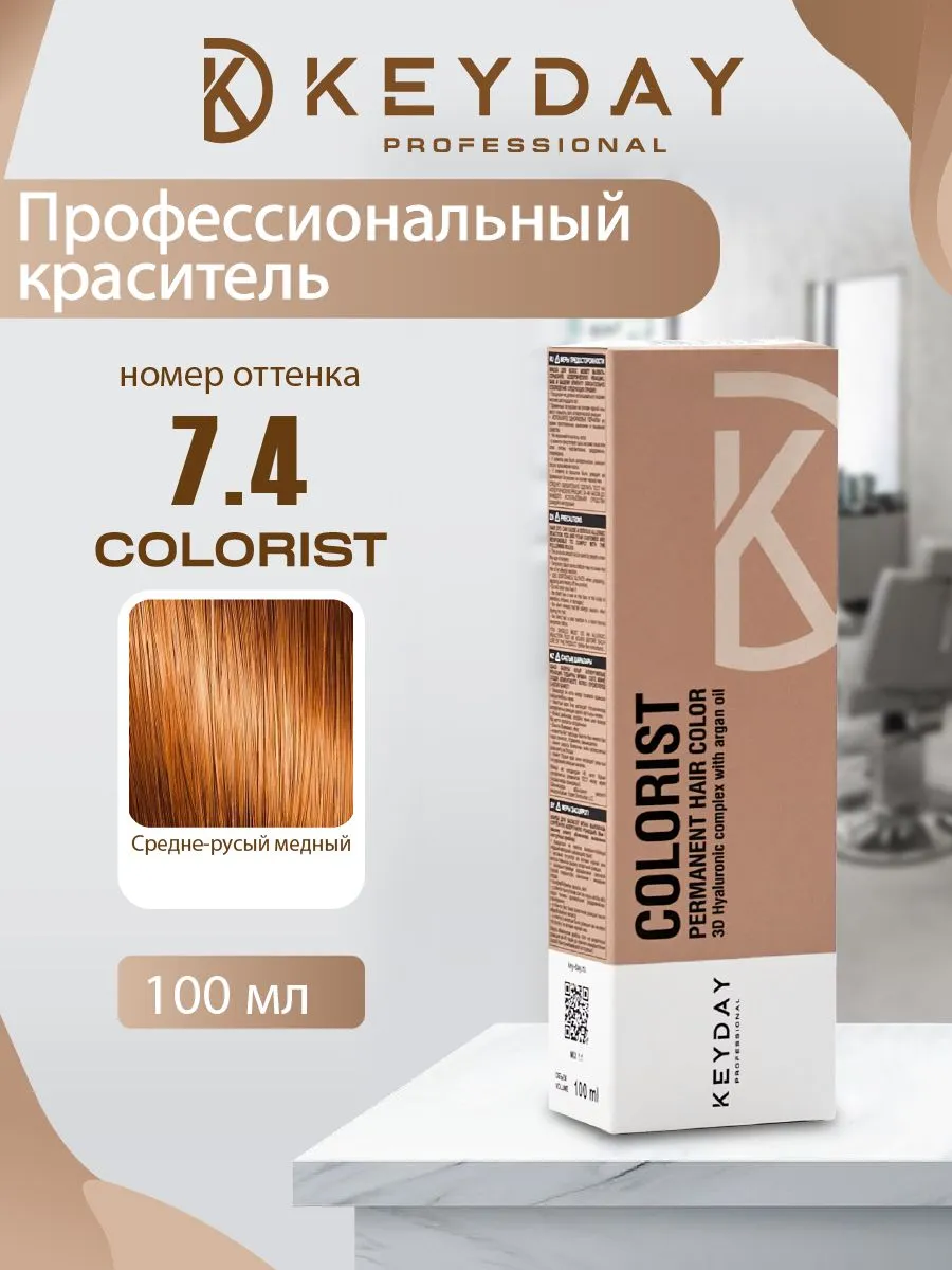 Актуальные новости: лучшая краска для седых волос