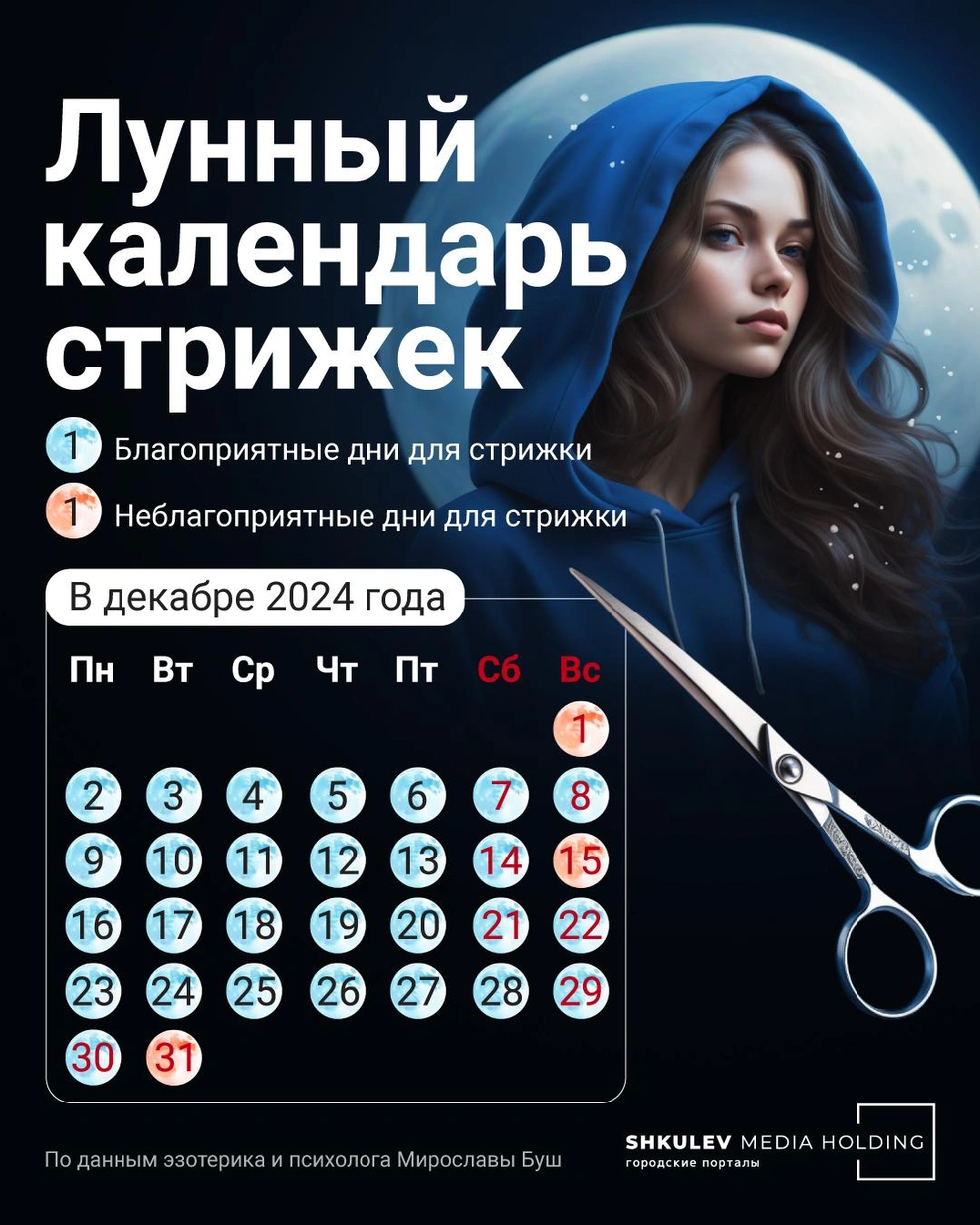 Лунный календарь стрижек волос на 2024 год с графиком фаз Луны и благоприятными днями