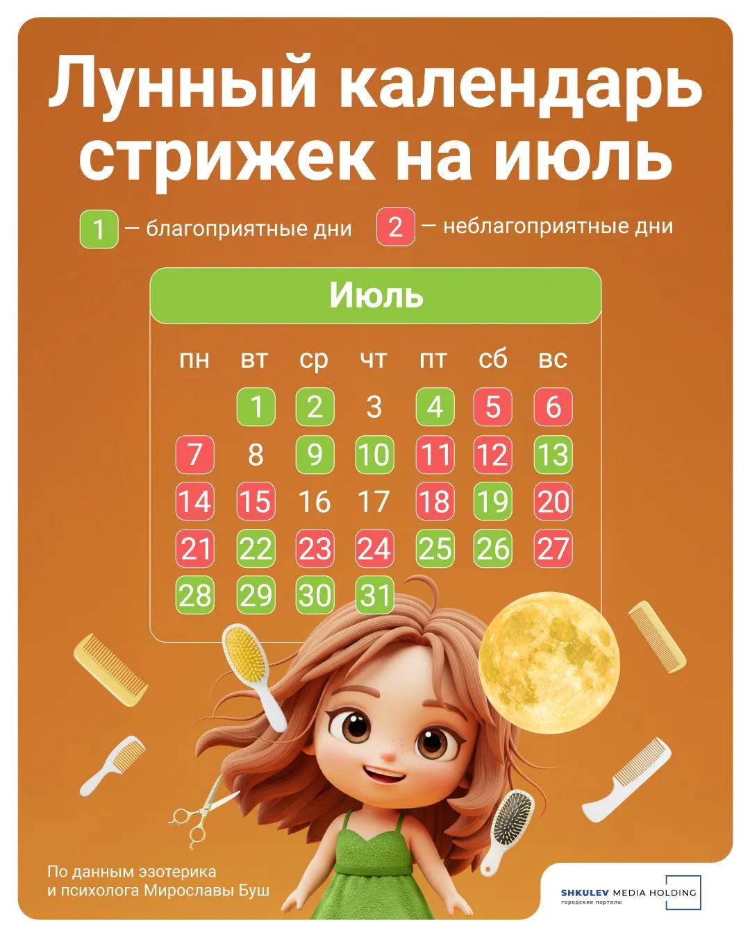 Актуальные новости: лунный календарь стрижек