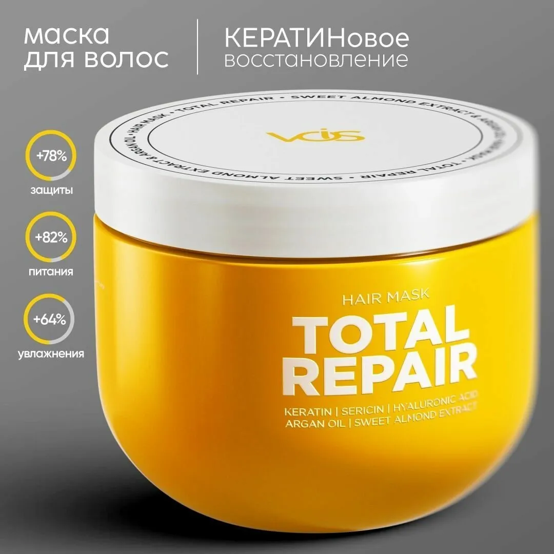 Визуальное объяснение: маска для волос