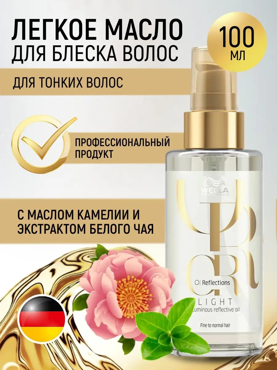 Актуальные новости: масло для блеска волос