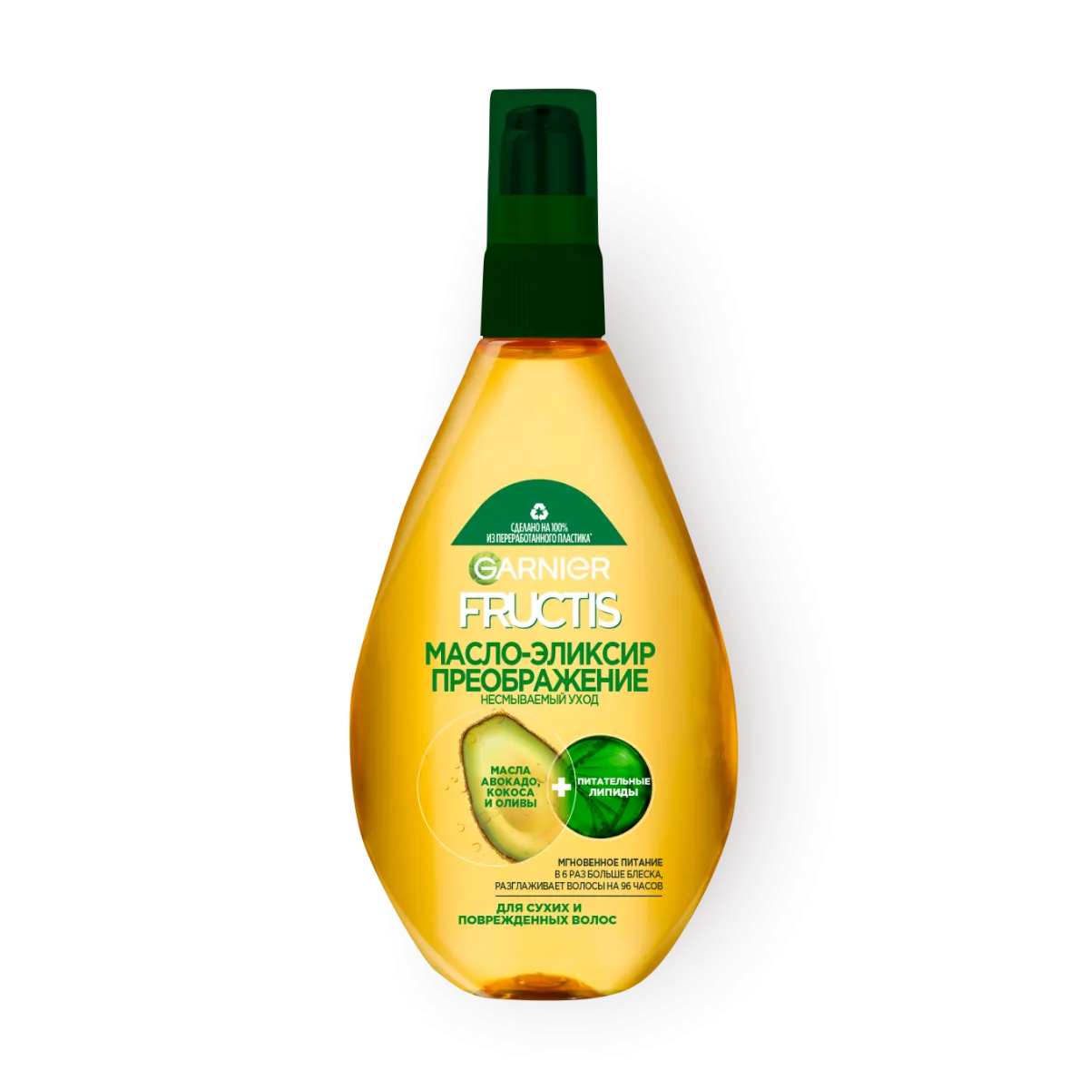 Визуальное объяснение: масло для сухих волос