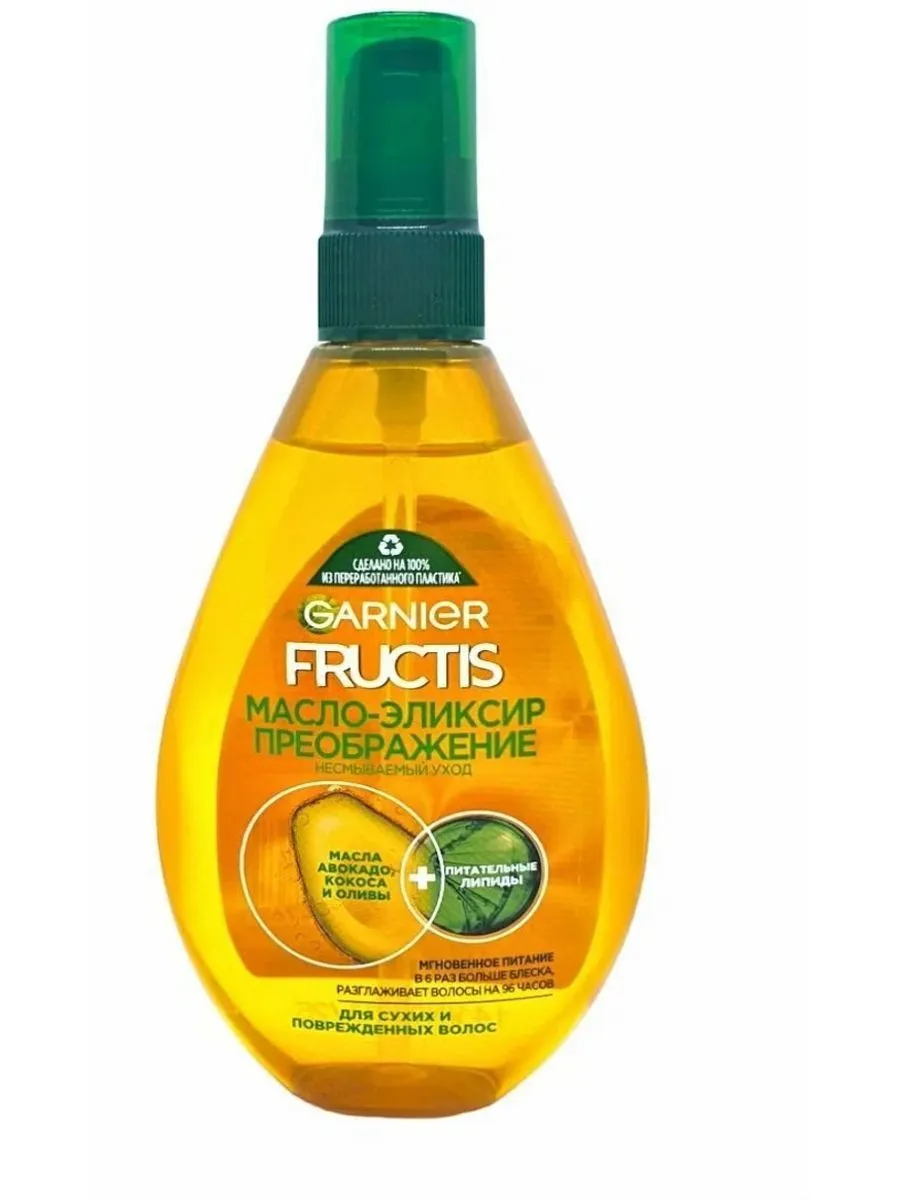 Актуальные новости: масло для волос