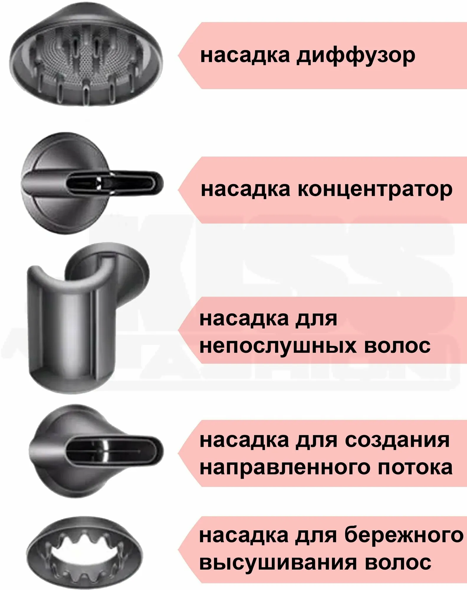 Визуальное объяснение: насадки на фен