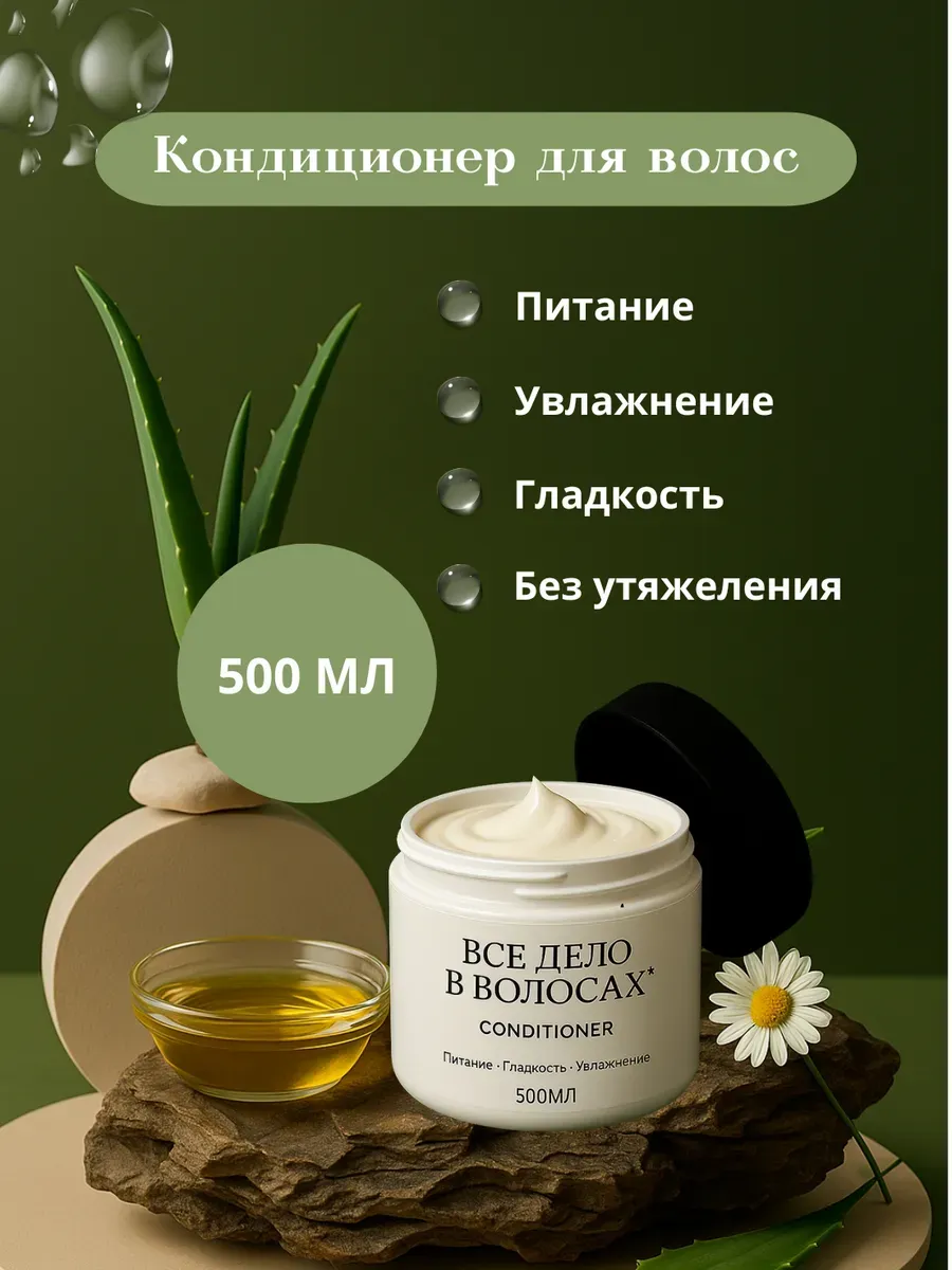 Визуальное руководство по: питание волос