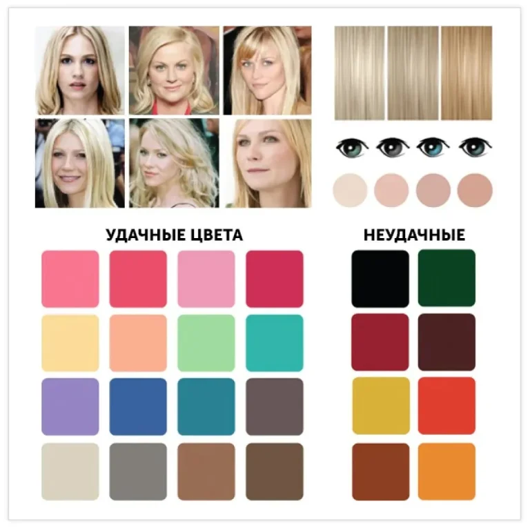 Красота и уход — Подбор цвета волос