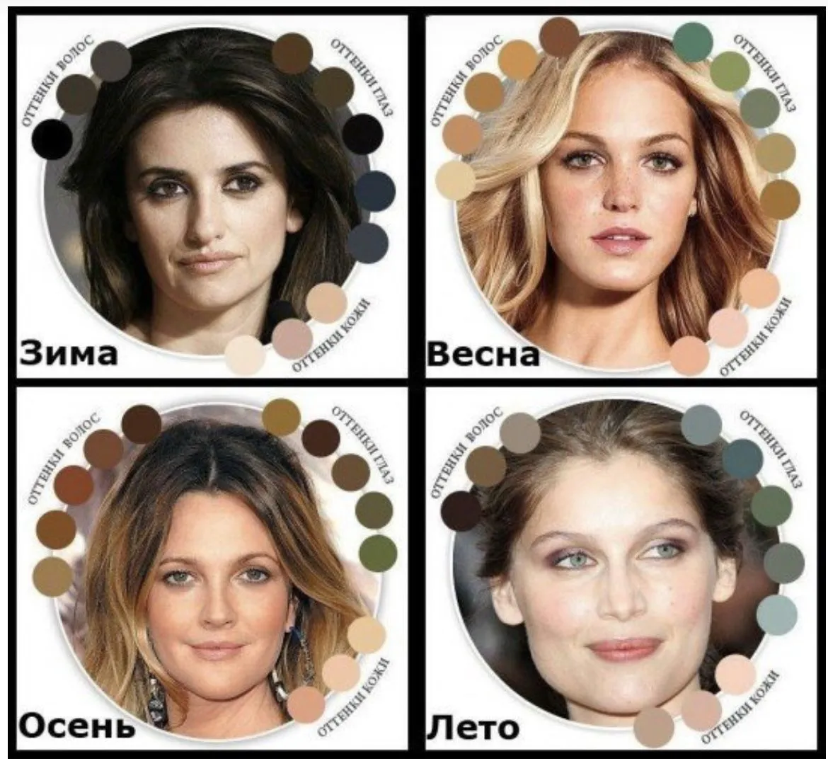 Визуальное руководство по: подбор цвета волос по фото