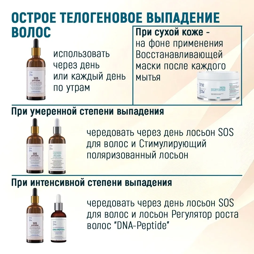 Образовательный материал - Восстановление волос в домашних условиях: проверенные методы и советы Визуальное объяснение: причины выпадения волос у женщин