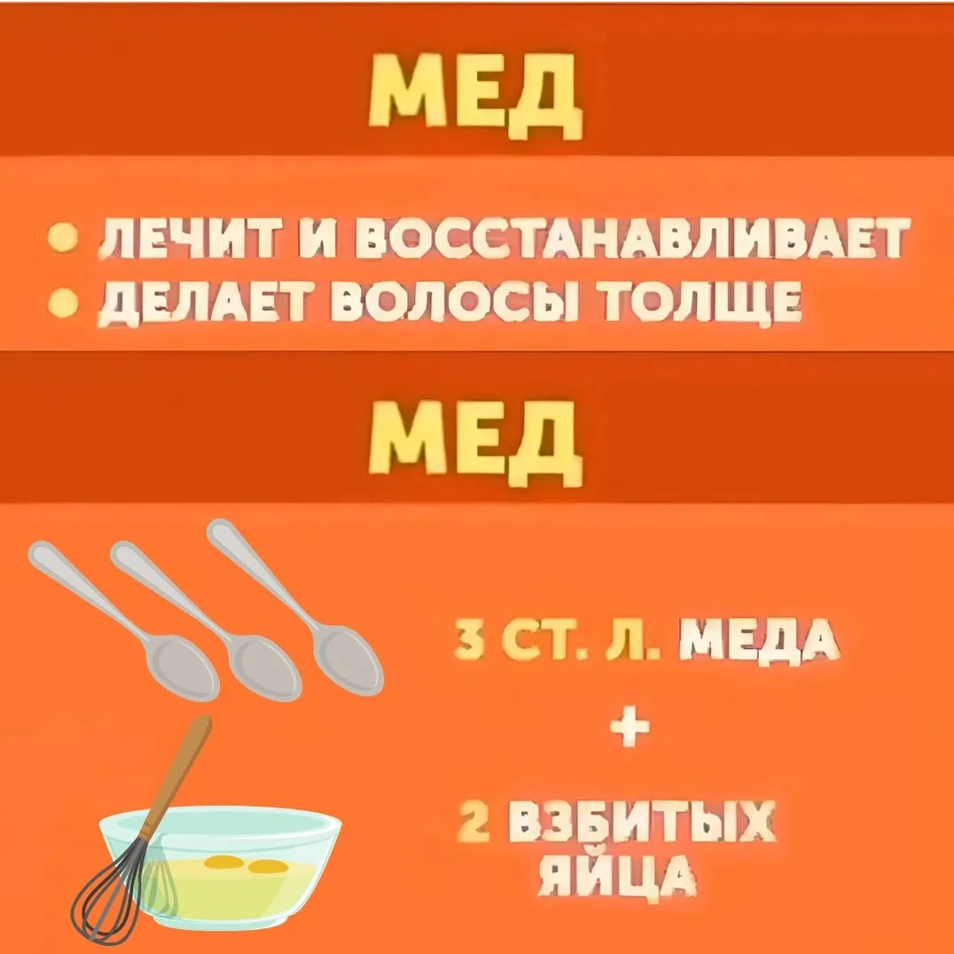 Актуальные новости: продукты для волос