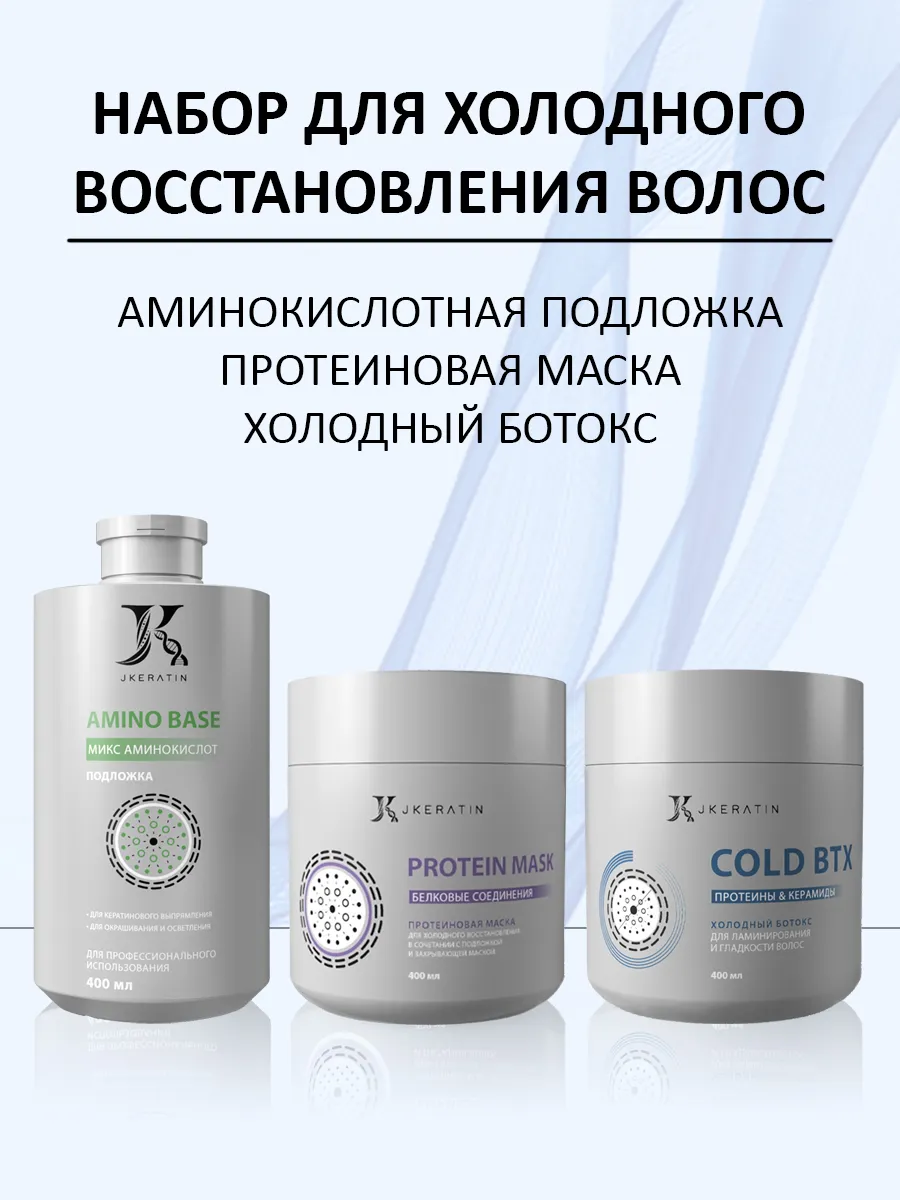 Визуальное руководство по: профессиональное восстановление волос