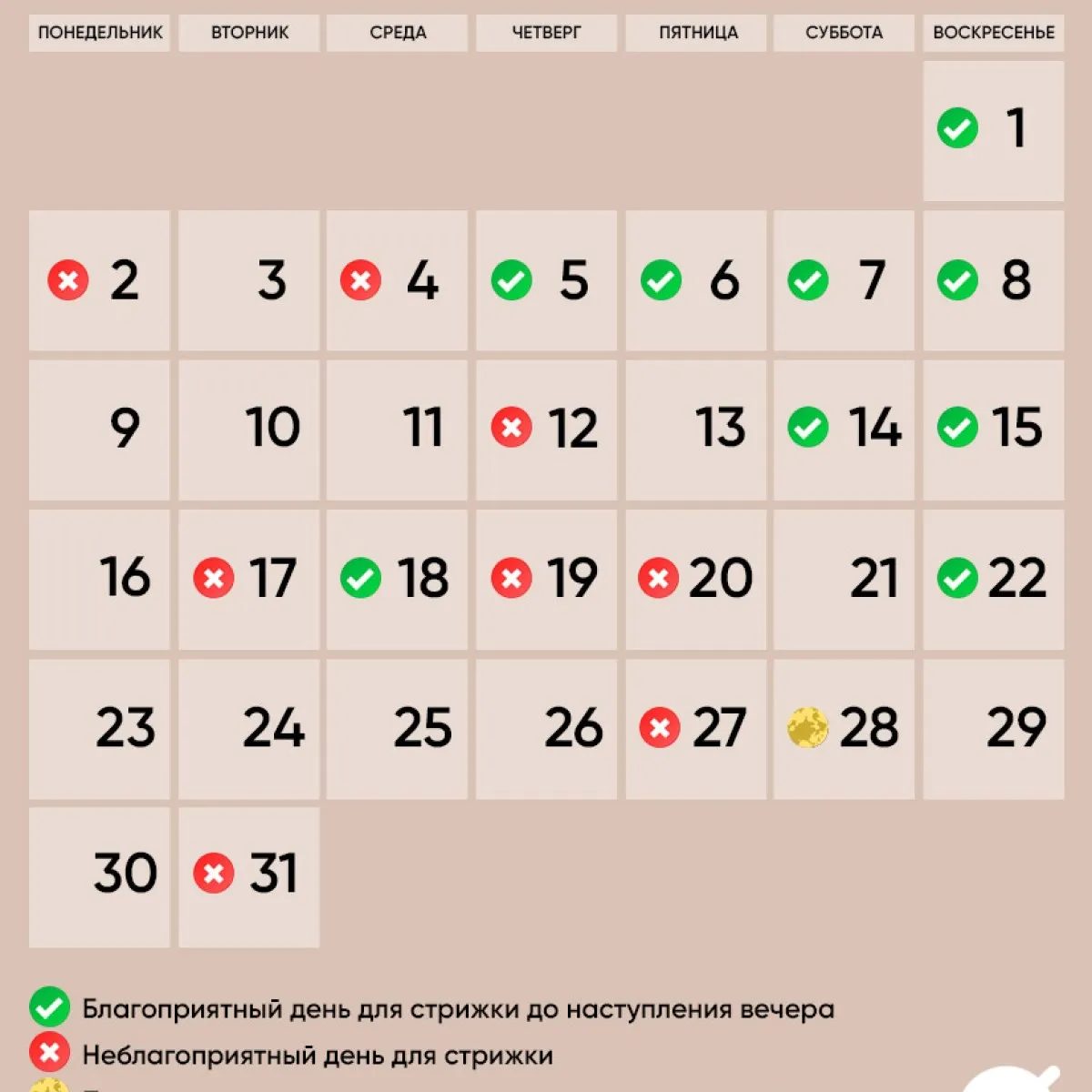 Визуальное руководство по: растущая луна стрижка волос