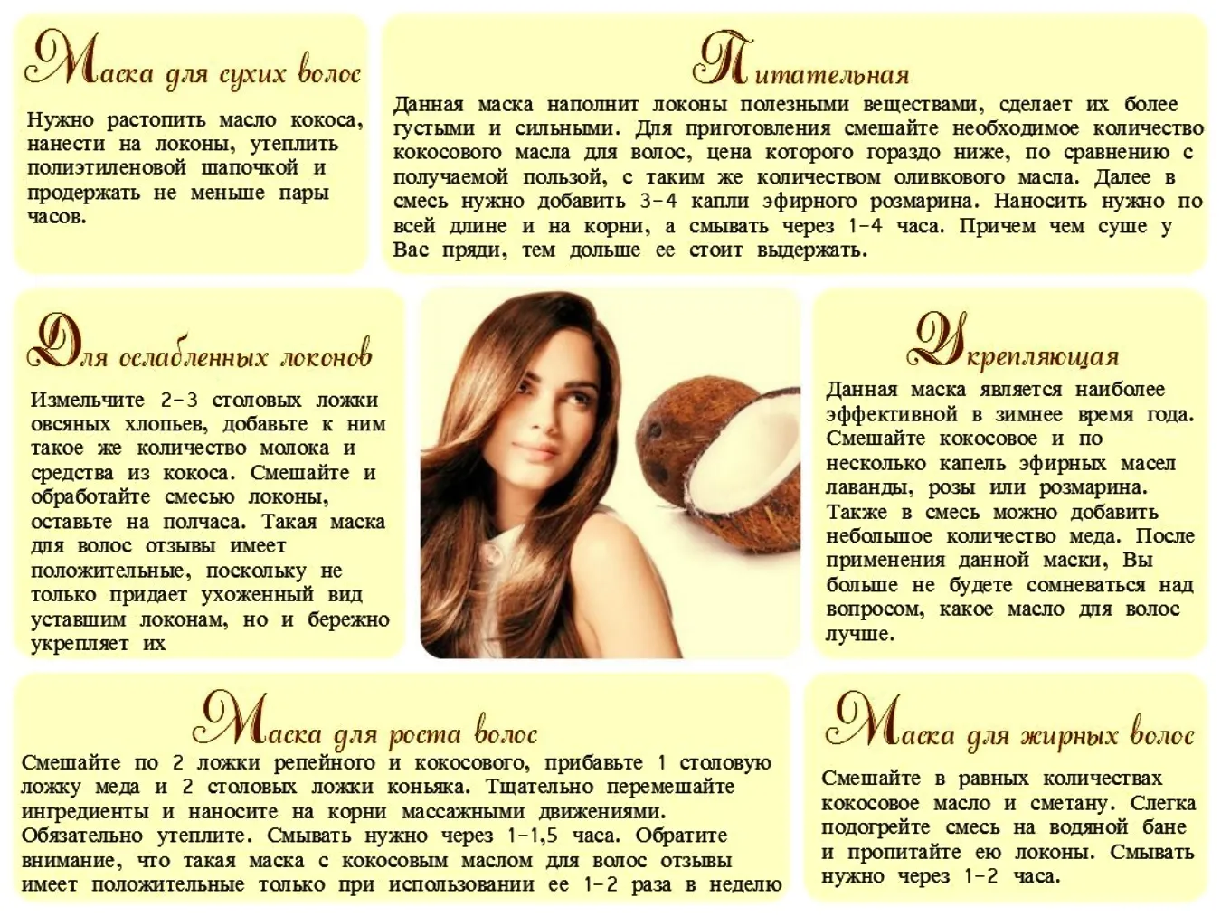 Приготовление натуральной домашней маски для роста волос из горчицы, масел и яичного желтка на кухне