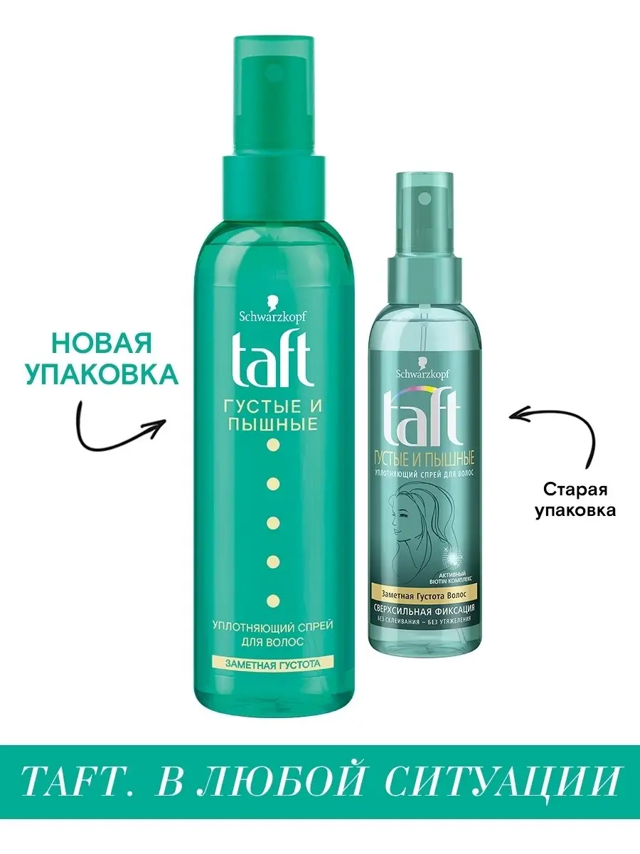 Актуальные новости: средства для густоты волос