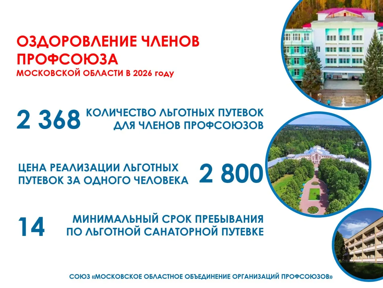 Сравнительный анализ стоимости различных методов лечения на графике с детализацией расходов