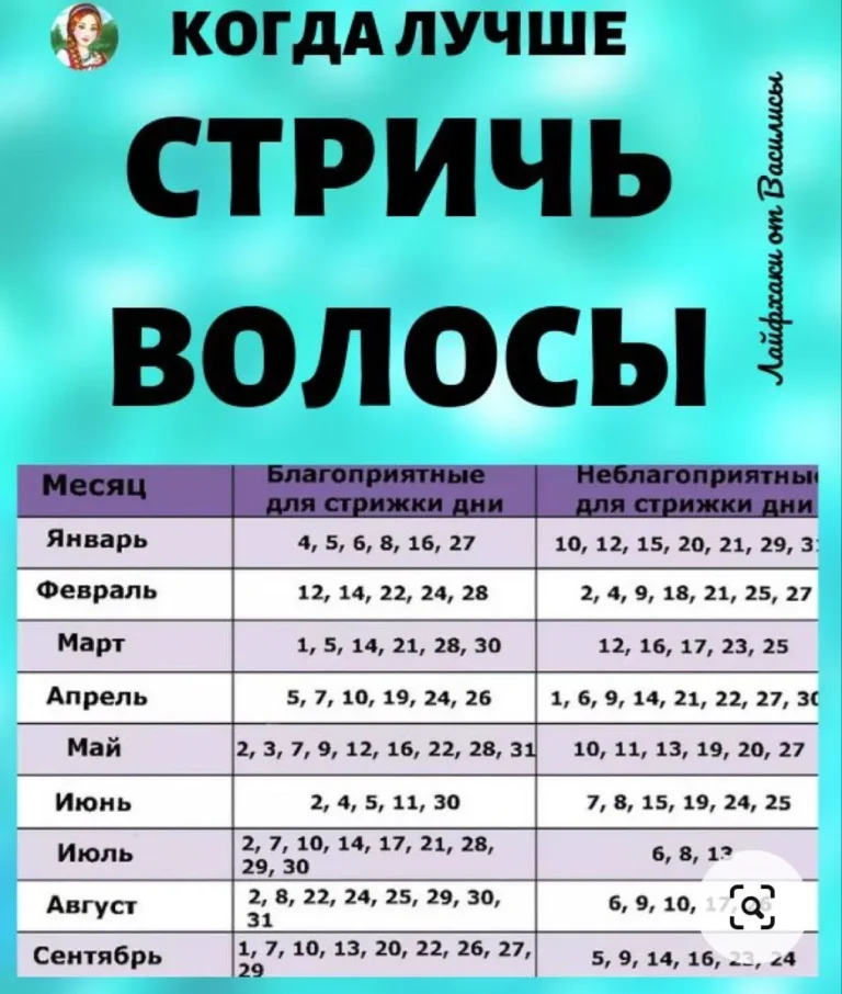 Лунный календарь стрижек