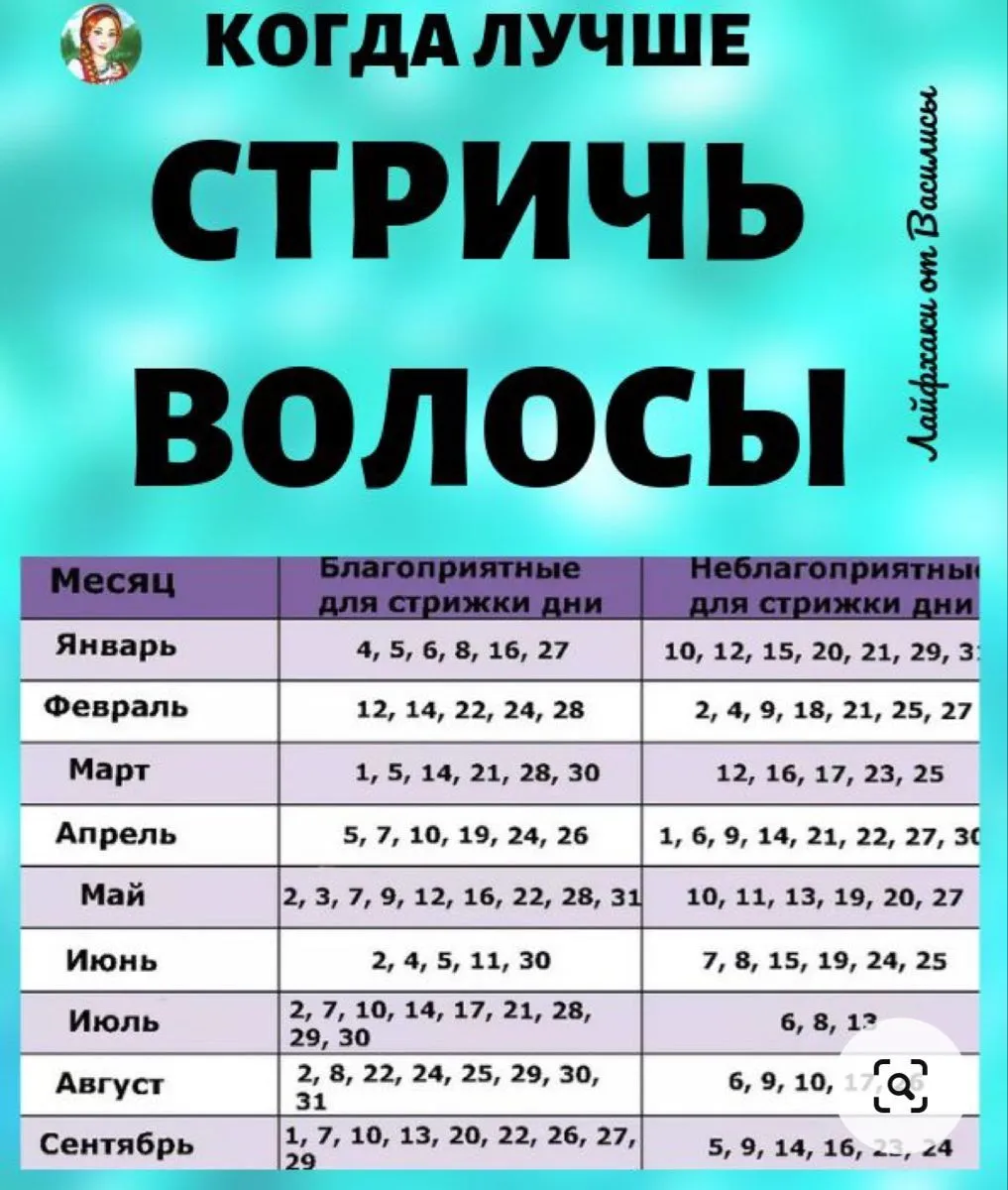 | Салон красоты | strizhka po lunnomu kalendaryu