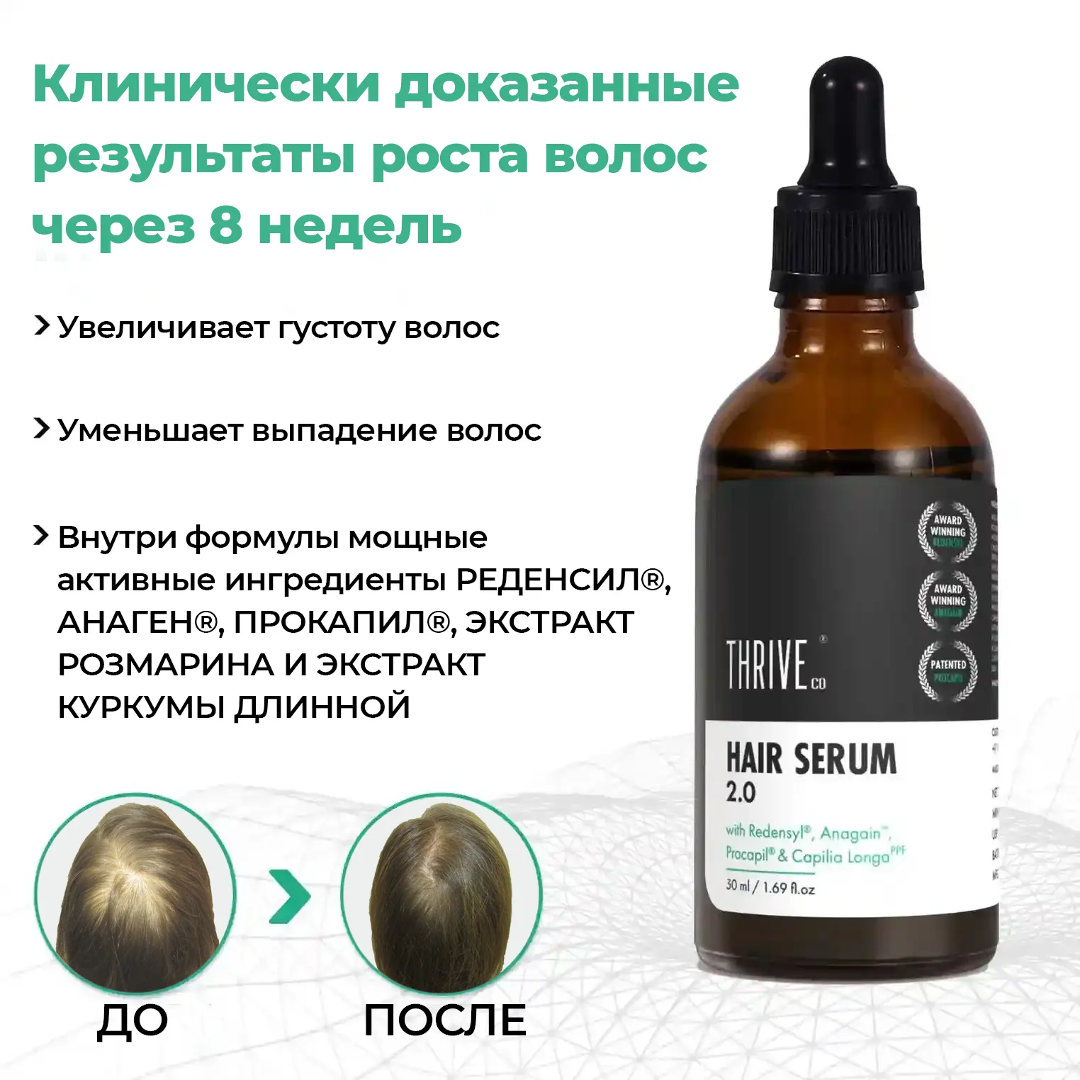 Визуальное объяснение: сыворотка для волос от выпадения