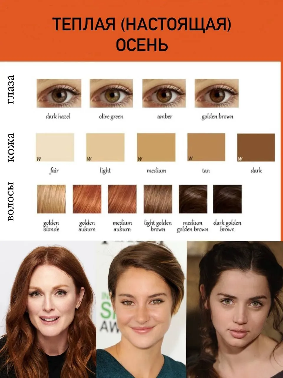 Цвет волос онлайн подбор: примерка разных оттенков на фото женщины с помощью цифрового сервиса