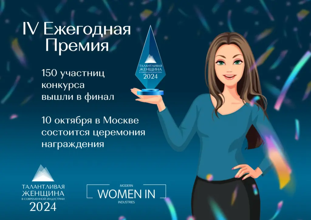 Достижения женщин в истории и современности