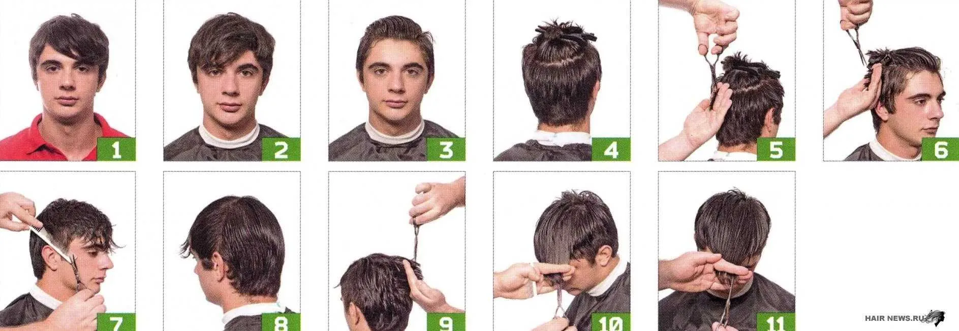 Визуальное объяснение: как подстричь мужчину
