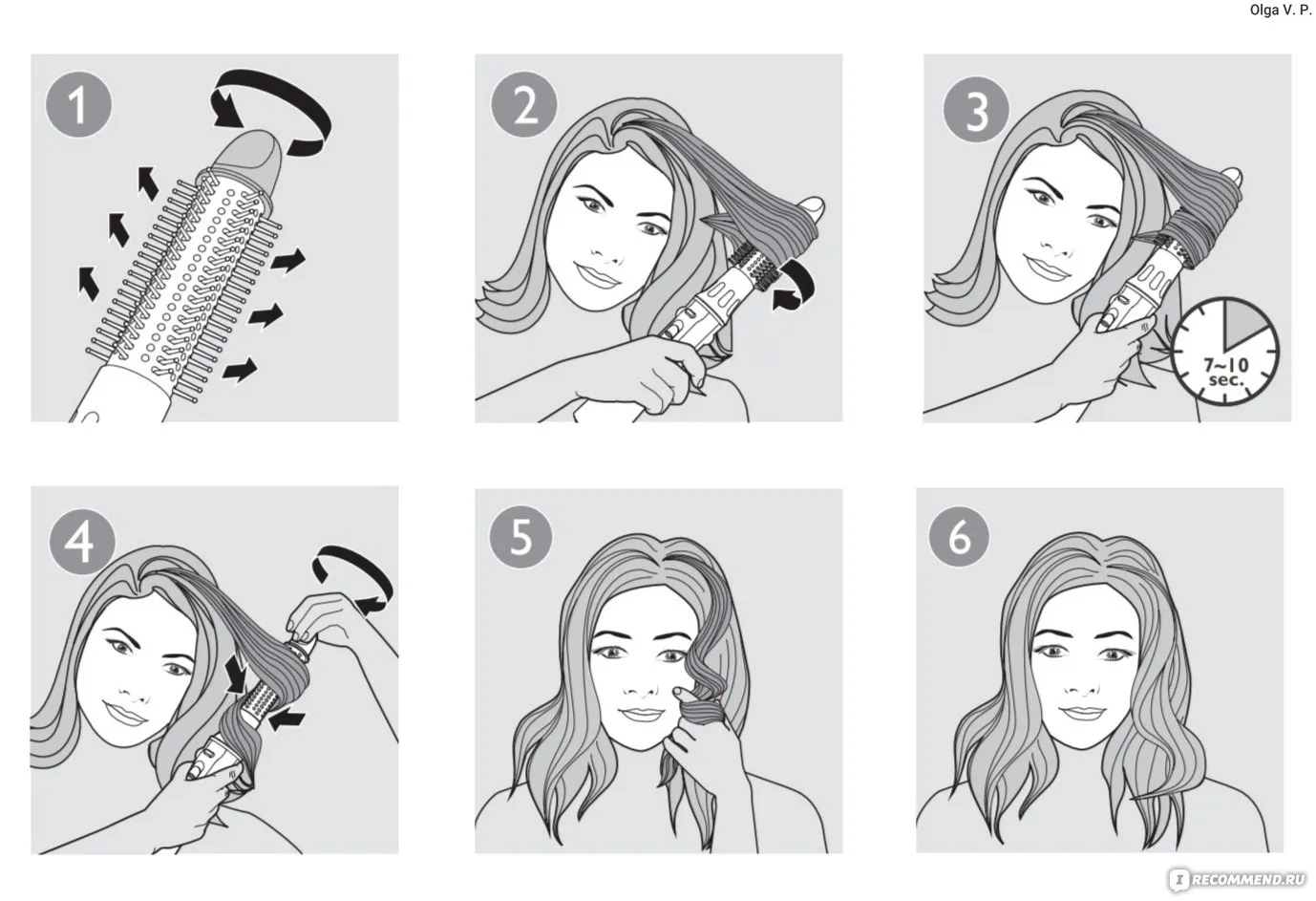Образовательный материал - Как выбрать фен для волос: подробный гид по функциям и типам Визуальное объяснение: как правильно сушить волосы феном