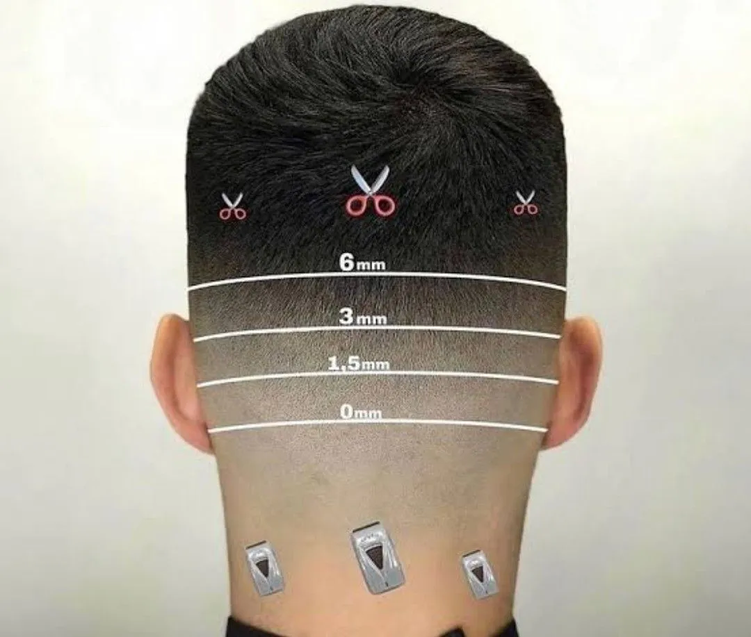 Пошаговая инструкция, как стричь волосы машинкой дома: мужчина использует машинку с насадкой