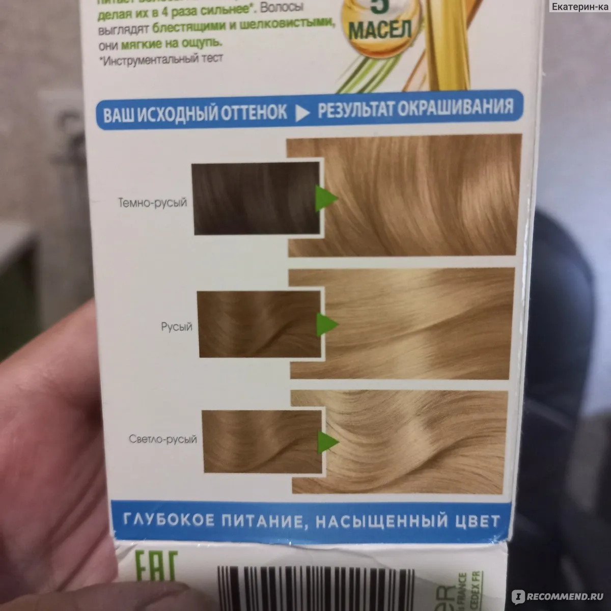 Визуальное руководство по: какой краской осветлить волосы