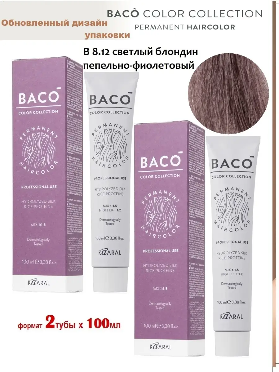 Визуальное объяснение: краситель для волос