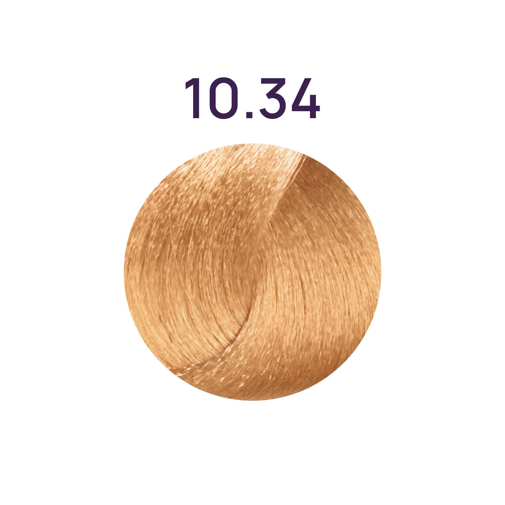 Визуальное объяснение: медный блонд