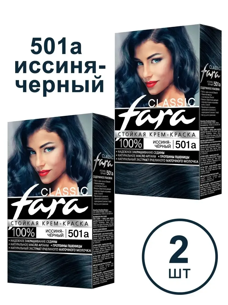 Визуальное объяснение: седина краска