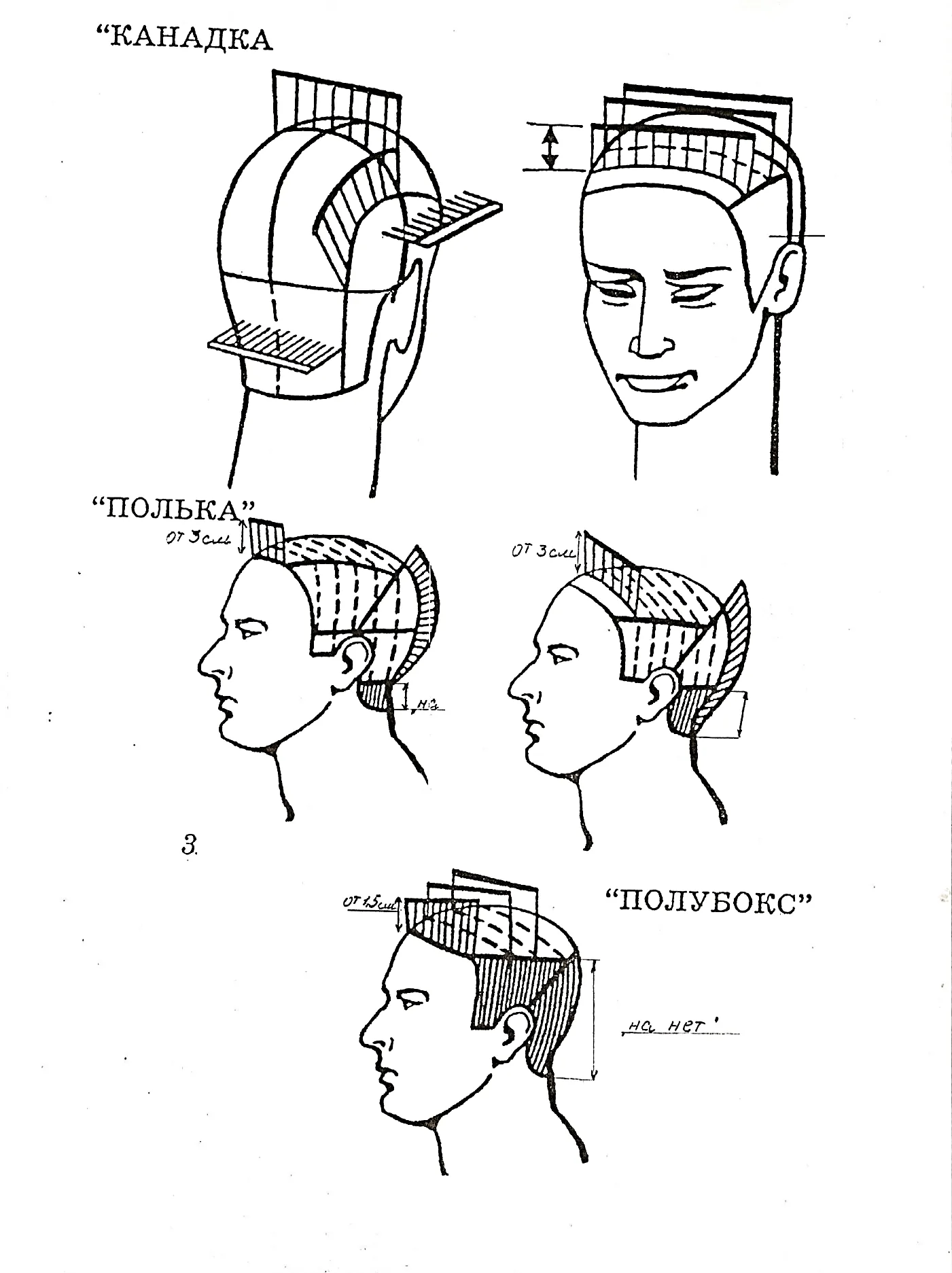Визуальное руководство по: стрижка машинкой для начинающих