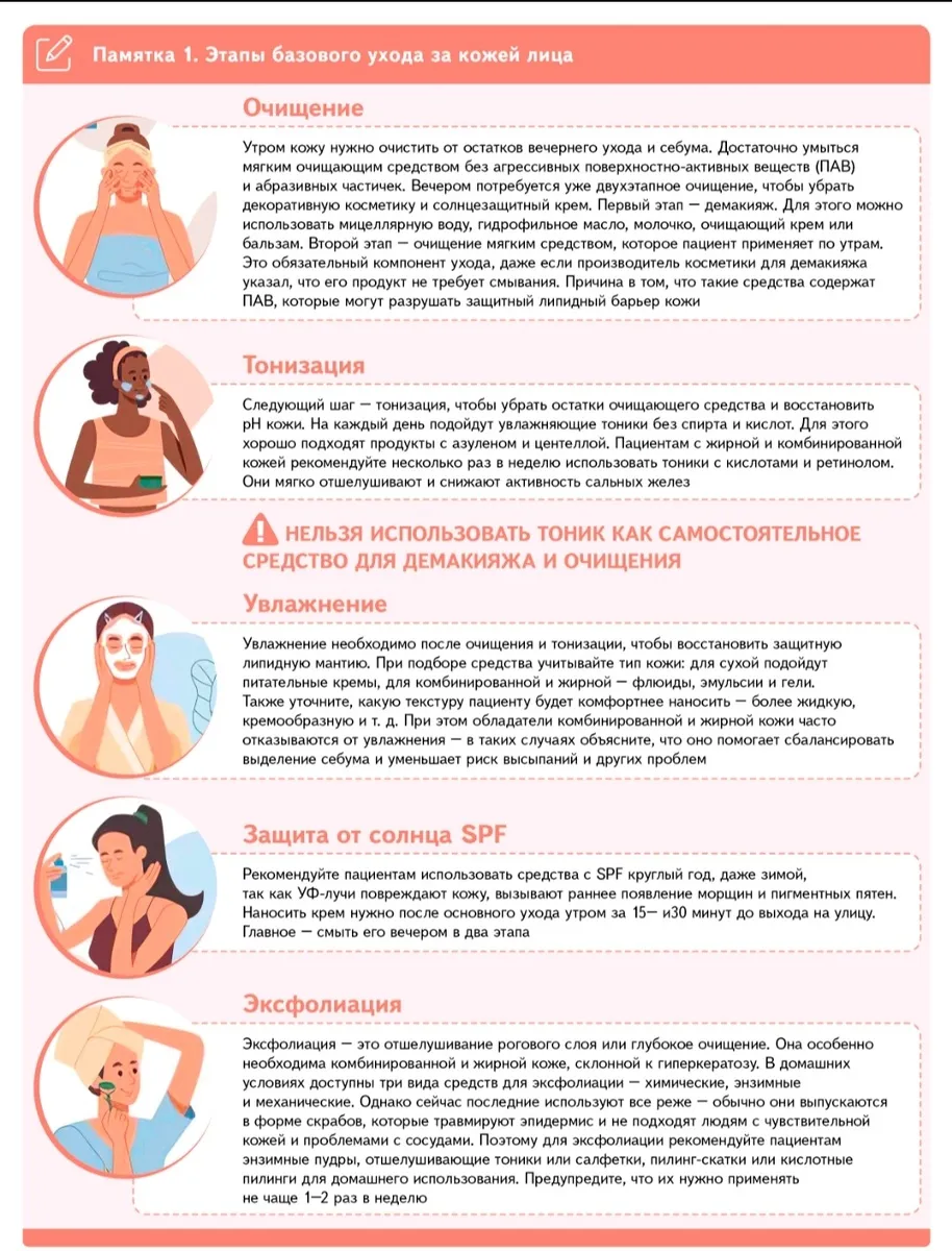 Визуальное объяснение: уход за сухой кожей лица