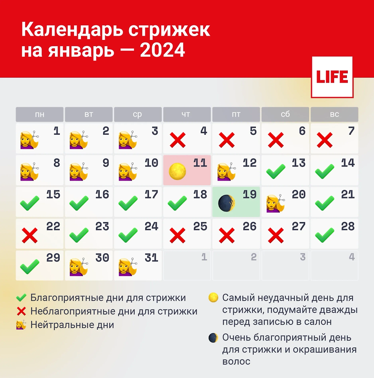 Лунный календарь красоты с выделением благоприятных дней для ухода за волосами, кожей и ногтями