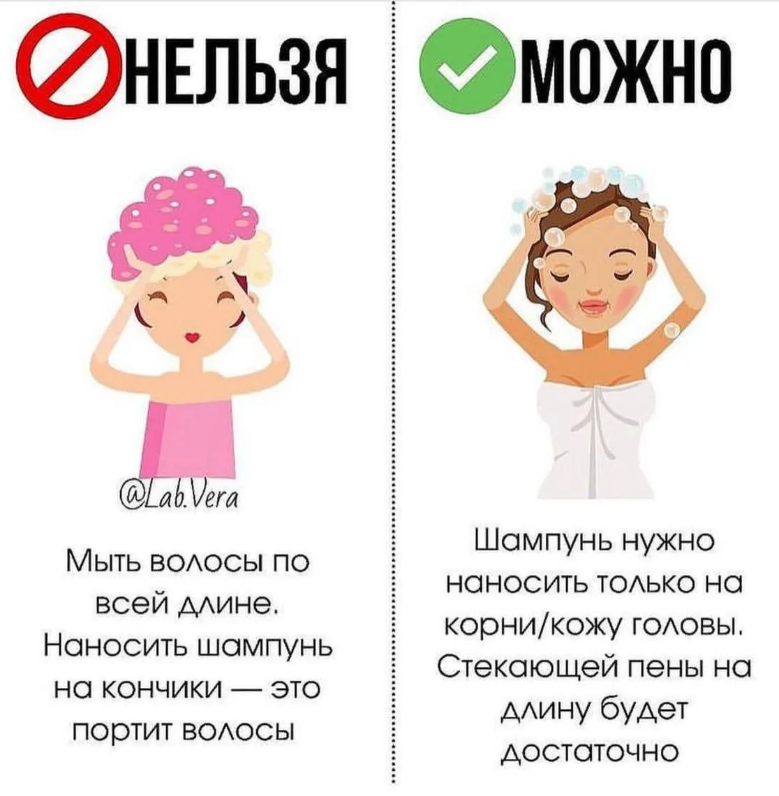 Визуальное объяснение: что делать если быстро жирнятся волосы